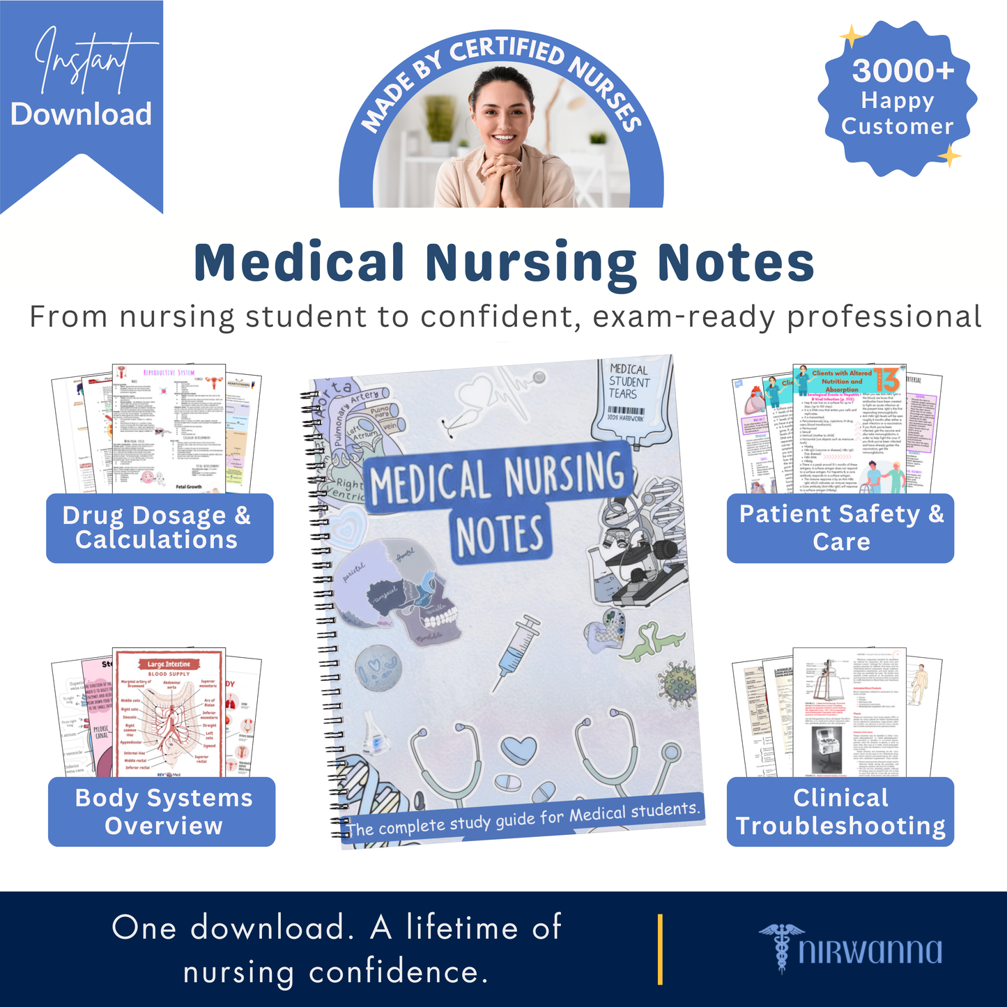 1000+ Medical Nursing Notes